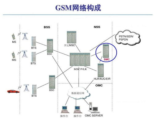 新中國(guó)70年 從追趕到引領(lǐng)——一圖看懂移動(dòng)通信技術(shù)發(fā)展史與通信繁榮下的常德軟件業(yè)